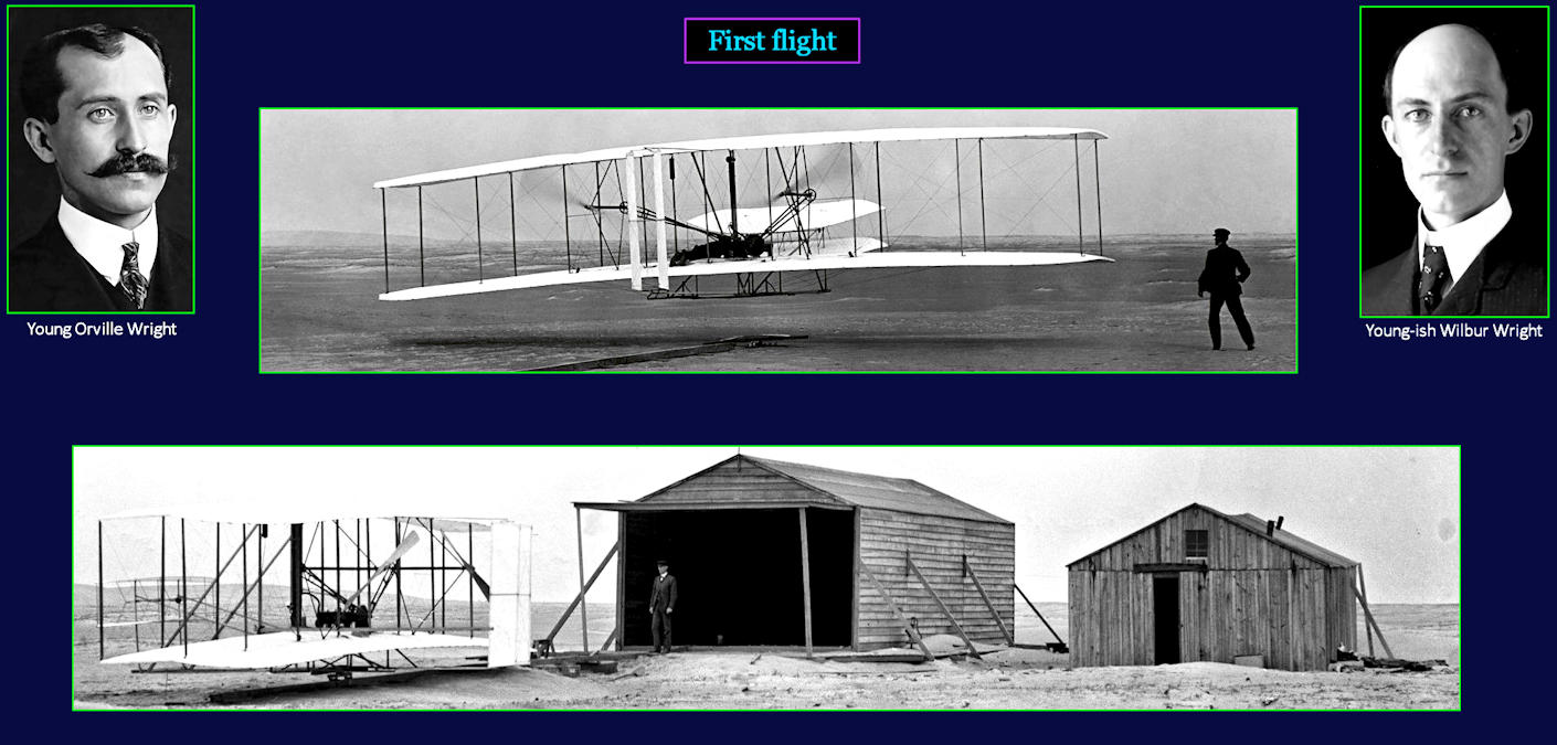 Kitty Hawk, 1903